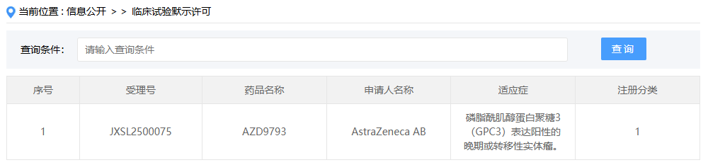 7 月 18 日，CDE 官網(wǎng)顯示，阿斯利康 AZD9793 獲批臨床，擬用于磷脂酰肌醇蛋白聚糖 3（GPC3）表達(dá)陽(yáng)性的晚期或轉(zhuǎn)移性實(shí)體瘤。Insight 數(shù)據(jù)庫(kù)顯示，該產(chǎn)品是全球首款也是目前唯一一款在研的 GPC3/TCR/CD8 三抗。