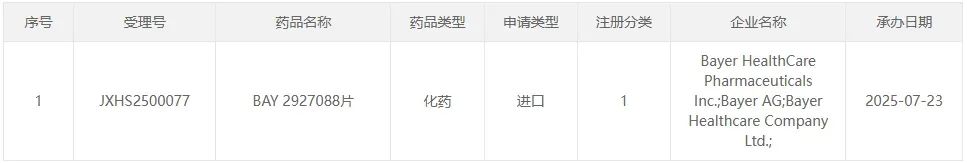 CDE官網(wǎng)
