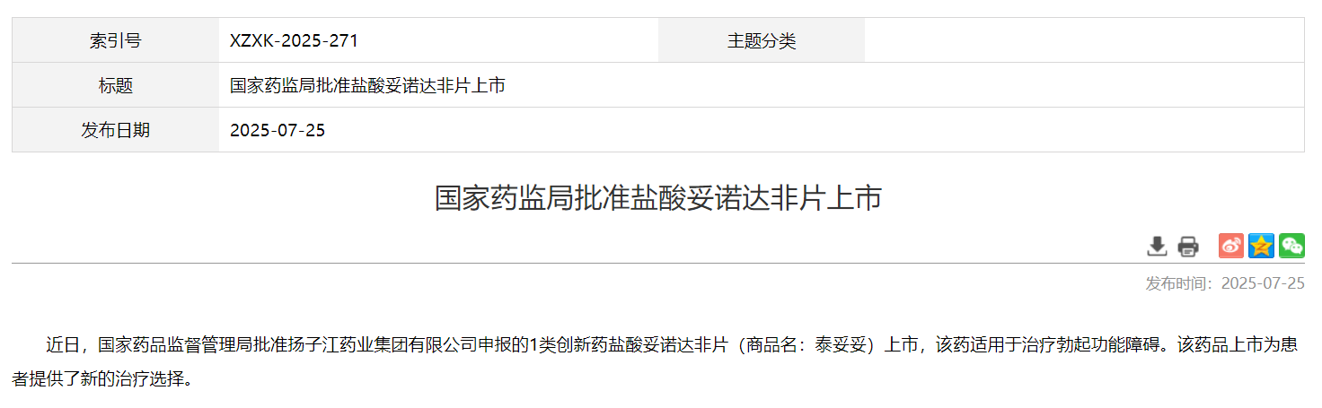 鹽酸妥諾達非片獲批上市