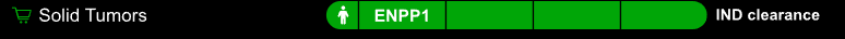 ISM5939