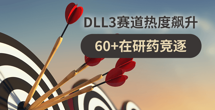 DLL3賽道熱度飆升：60+在研藥競逐