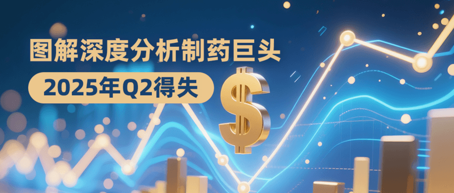 圖解深度分析制藥巨頭2025年Q2得失