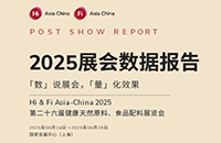 【展后報(bào)告】第二十六屆健康天然原料、食品配料中國展