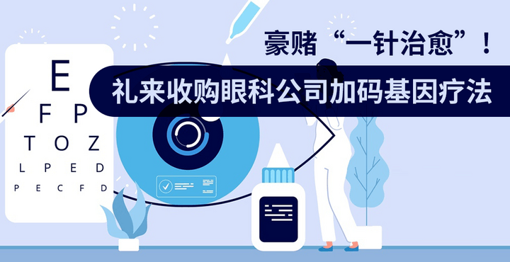 豪赌“一针治愈”!礼来收购眼科公司加码基因疗法