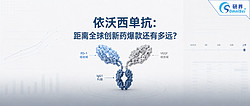 手握头对头优效数据，依沃西单抗离爆款还有多远？