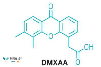 由诺华投资研发的STING激活剂之一的DMXAA