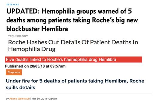 与Roche血友病新药Hemlibra关联的5名患者死亡