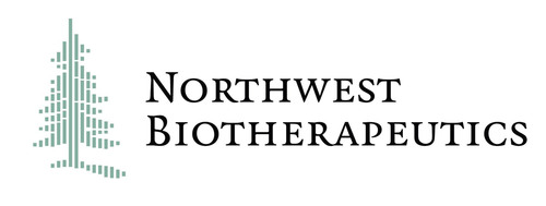 Northwest Bio