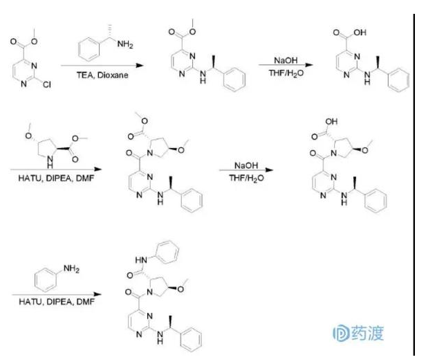 美頓-專利報(bào)道合成路線