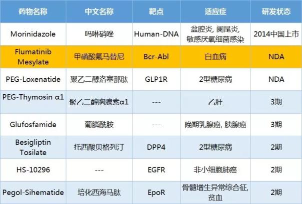 2019年江EMc易倍·体育苏省级市级研发机构分类及申报条件