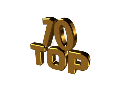 The top 10 drugmakers of 2024