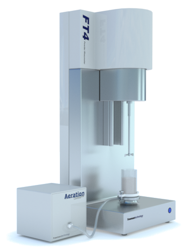 Figure 3 – Dynamic Powder Testing such as the FT4 Powder Rheometer® Figure 3 – Dynamic Powder Testing such as the FT4 Powder Rheometer®