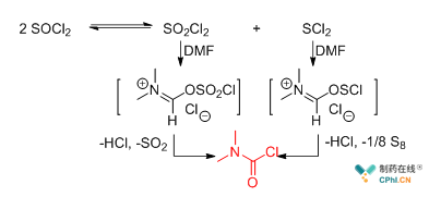 DMF与氯化亚砜产生致癌物二甲基甲酰氯