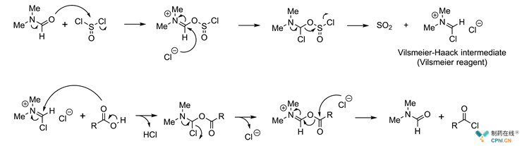 DMF催化酰化过程机理