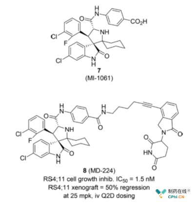 MDM2-p53 inhibitor 7 (MI-1061)及PROTAC 8 (MD-224)