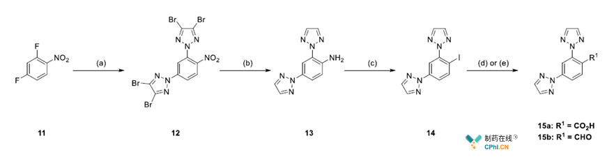 2,4位二三氮唑取代的苯甲酸15a、苯甲醛15b的合成