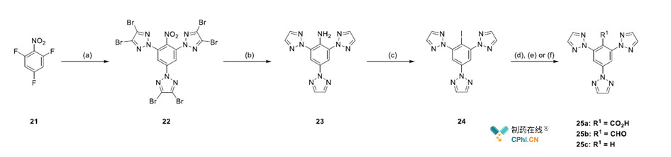 2,4,6位三三氮唑取代的苯甲酸25a、苯甲醛25b以及还原产物25c的合成