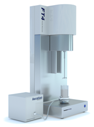 Image Caption: FT4 Powder Rheometer