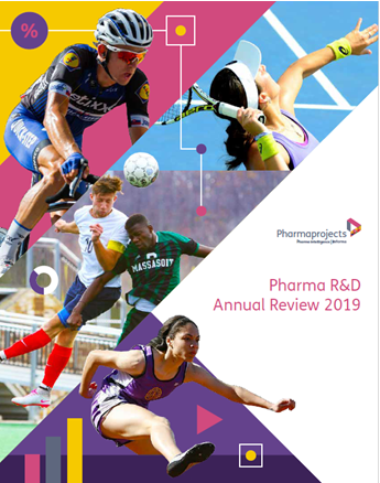 Pharma R&D Annual Review 2019