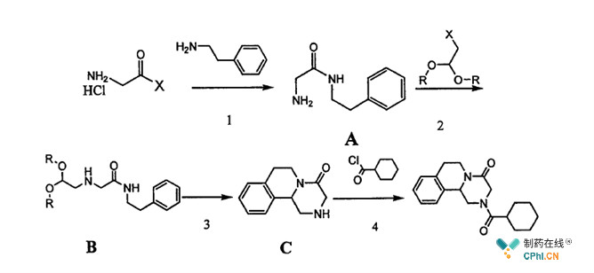 Praziquantel（吡喹酮）合成专利路线