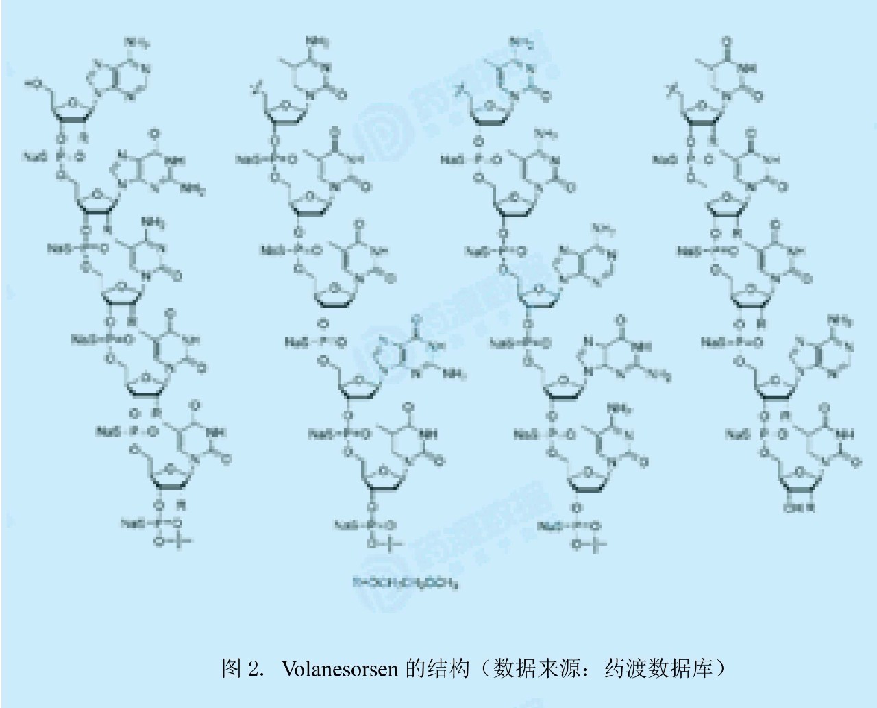 Volanesorsen簡介