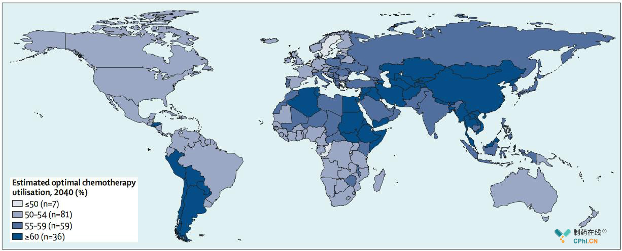2040年，全球各国家一线接受化疗治疗的患者比例