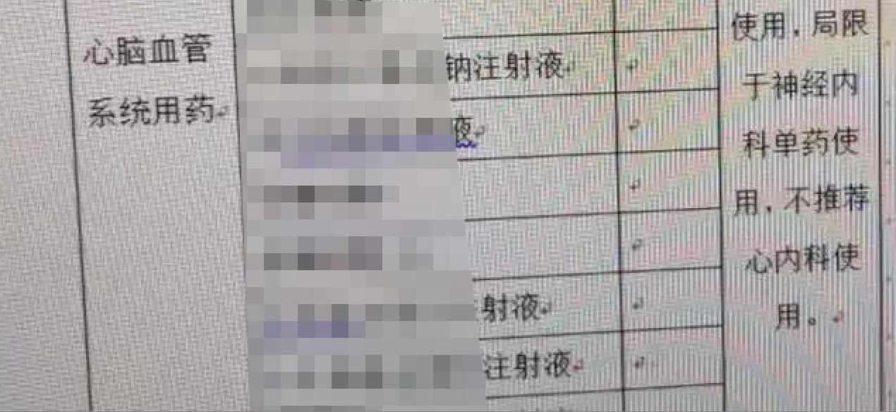 昨日又流出徐州市某三甲医院重点监控合理用药目录