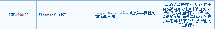 Genzyme公司在研新药fitusiran注射液的临床试验申请获得默示许可