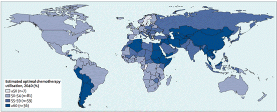 Fig. 1 Proportions of Patients Receiving First-course Chemotherapy in Countries in 2040