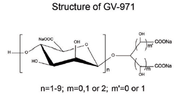 GV-971结构