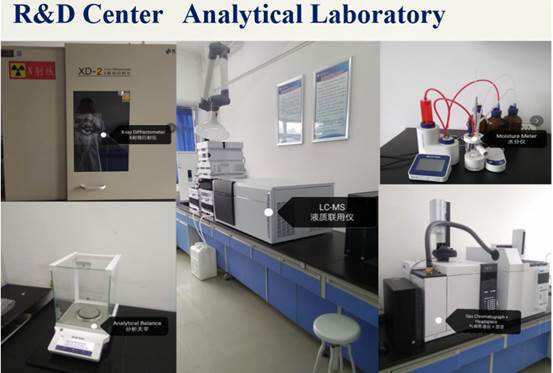 R&D center analytical laboratory