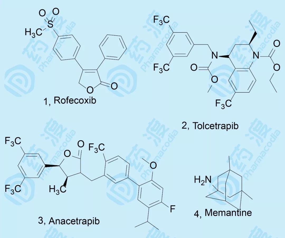 HMG-CoA还原酶也被视为药物研发的优质靶标
