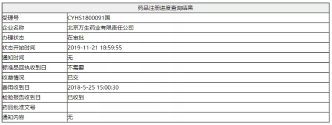 北京万生药业的新 4 类仿制药「阿卡波糖片」上市申请处于「在审批」状态