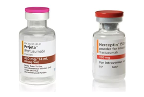 Perjeta与Herceptin