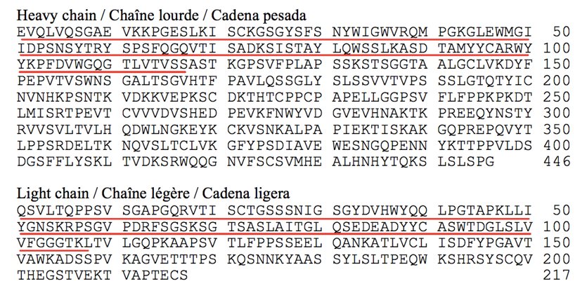 Guselkumab靶向IL-23的p19亚基，IgG1lambda2