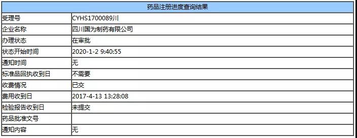 四川國為制藥度他雄胺軟膠囊注冊進(jìn)度