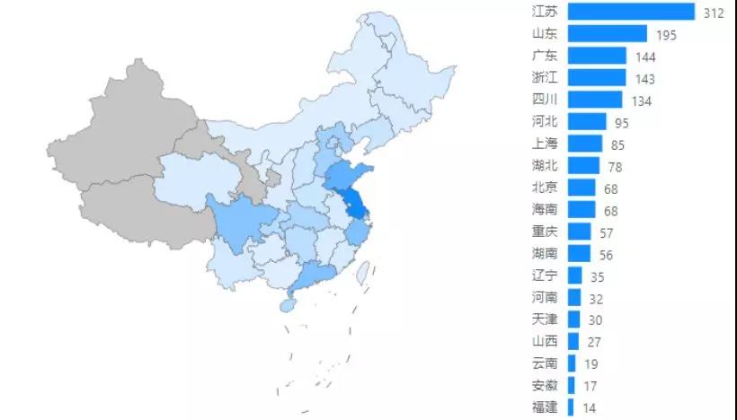 圖4  各省市一致性評價受理情況