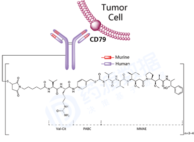 Inotuzumab Ozogamicin結(jié)構(gòu)式