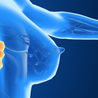 柳叶刀重磅发文，CDK4/6抑制剂带三阳乳腺癌进入无化疗时代
