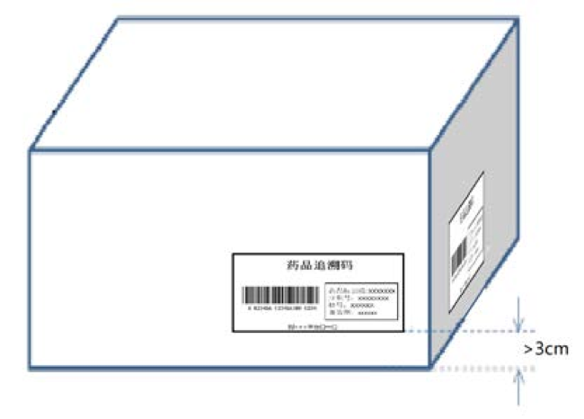 大包装上药品追溯码的印刷位置示例