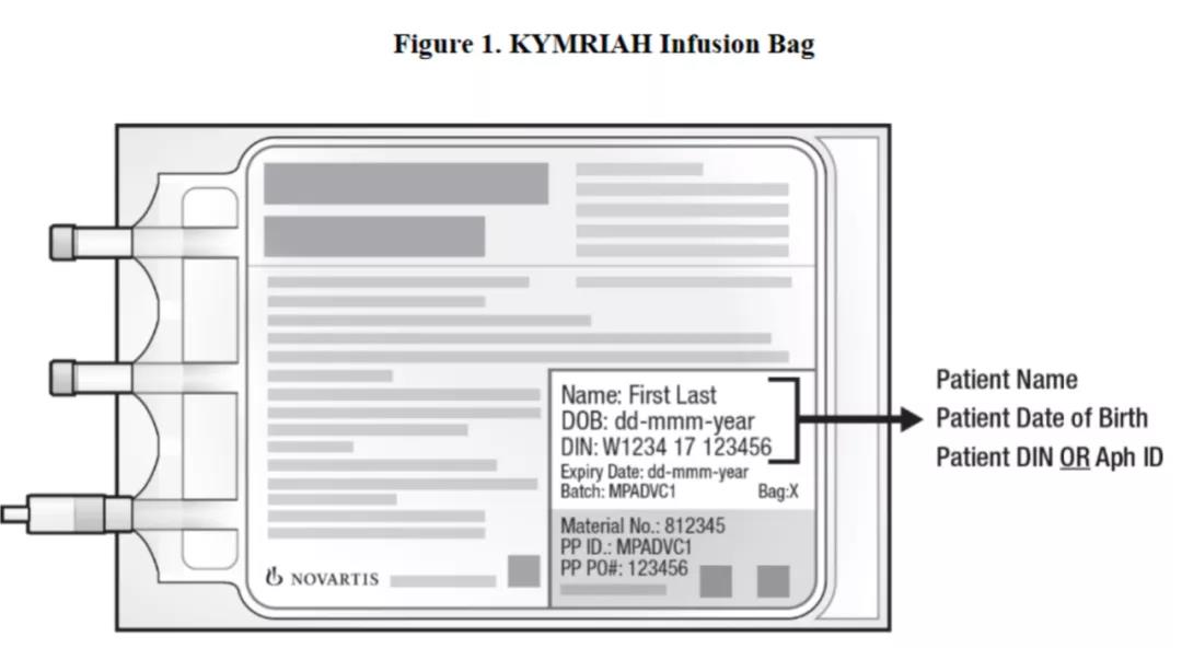 Figure1.KYMRIAH Infusion Bag