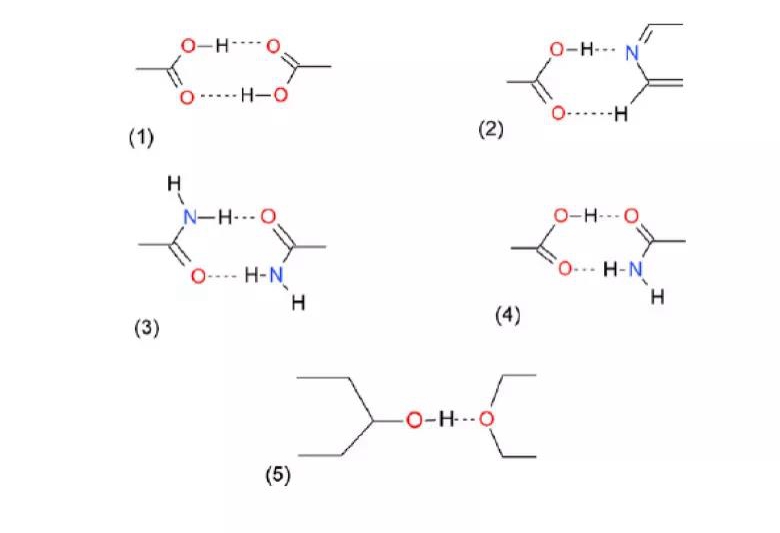 一些典型的药物共晶氢键