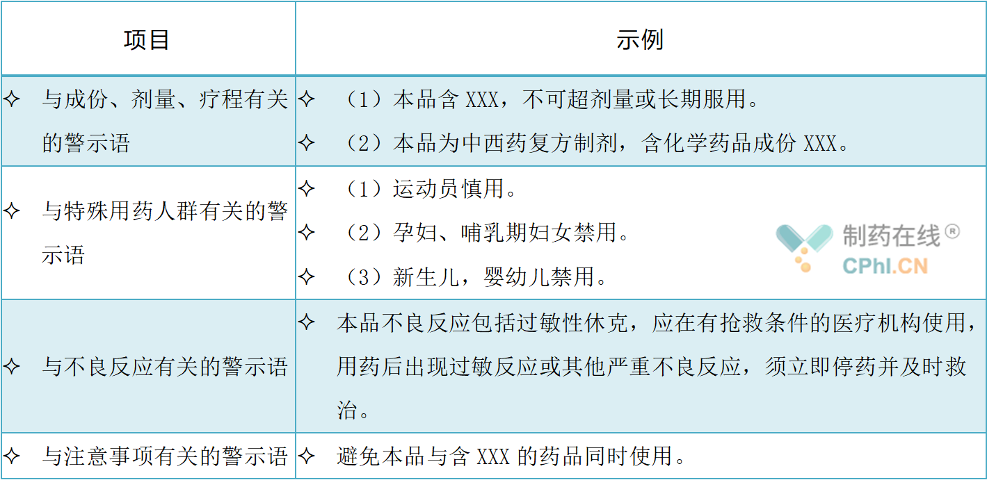 【警示語】