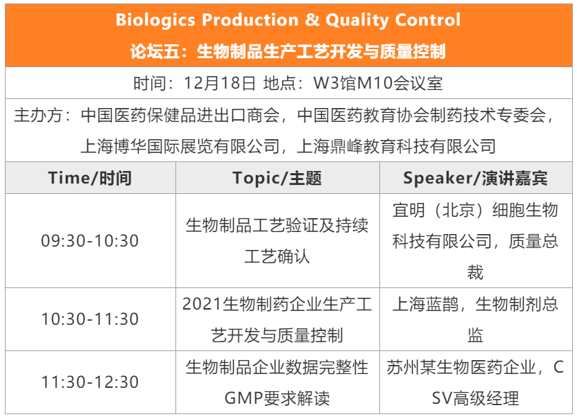 论坛五：生物制品生产工艺开发与质量控制