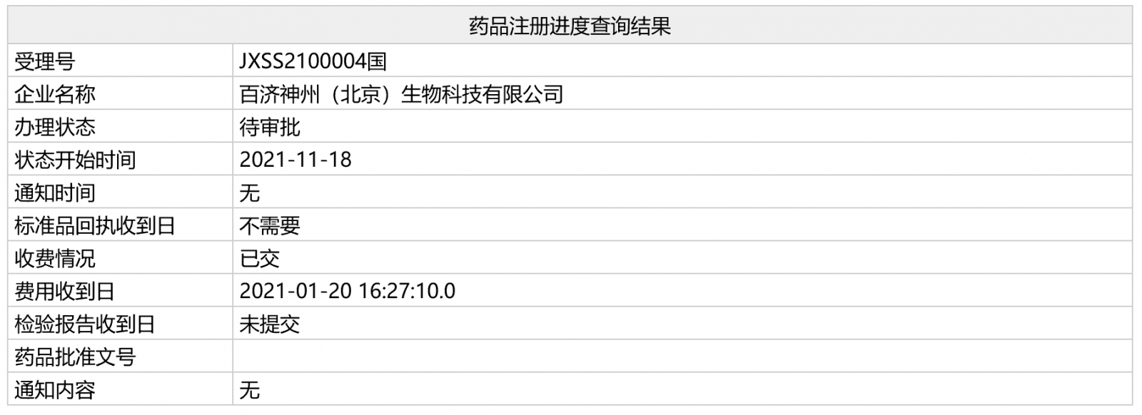 药品注册进度查询结果