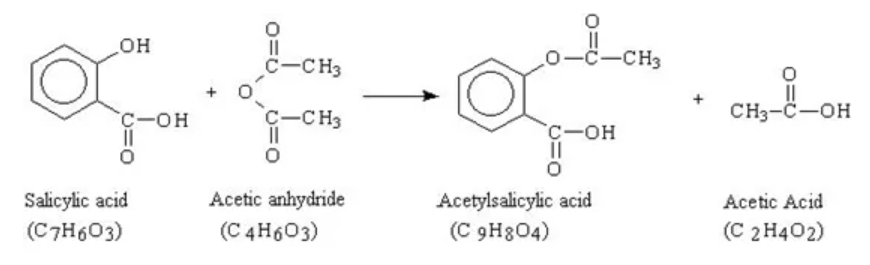 水杨酸的乙酰化