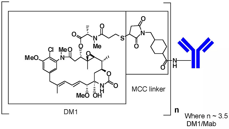 T-DM1化學(xué)結(jié)構(gòu)式