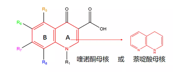 氟胺酮分子式图片