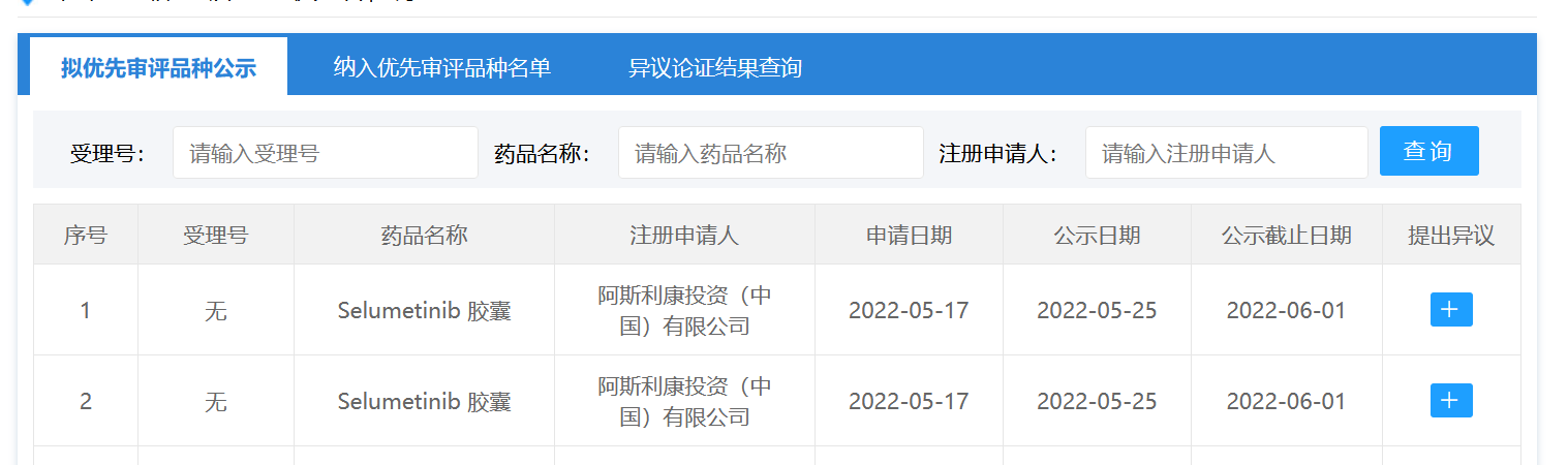 阿斯利康Selumetinib膠囊獲CDE優(yōu)先審評(píng)