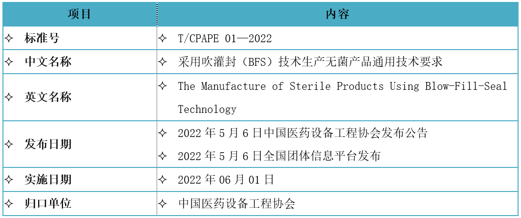 标准信息